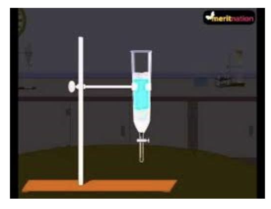 <p>chromatography apparatus</p>