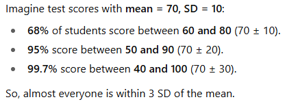 <p>describes how data is spread out in a <strong>normal distribution</strong> (bell curve)</p><ul><li><p><strong>±1 standard deviation</strong> from the mean → about <strong>68%</strong> of the data falls here.</p></li><li><p><strong>±2 standard deviations</strong> from the mean → about <strong>95%</strong> of the data falls here.</p></li><li><p><strong>±3 standard deviations</strong> from the mean → about <strong>99.7%</strong> of the data falls here.</p></li></ul><p>It helps you <strong>predict</strong> where most data will fall.</p>