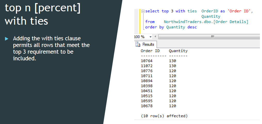 <p>The database engine will do its best to follow your wishes when returning a result set but may ignore ties.</p>