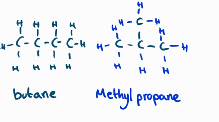 <p>refers to molecules with different carbon chains.</p>