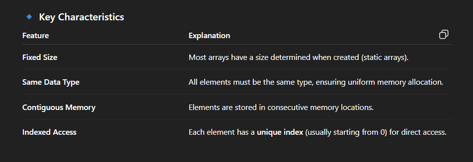 <p>Contiguous (unbroken sequence) collection of elements of the same data type. Can be <strong>accessed directly</strong> using an <strong>index</strong> or <strong>subscript</strong></p>