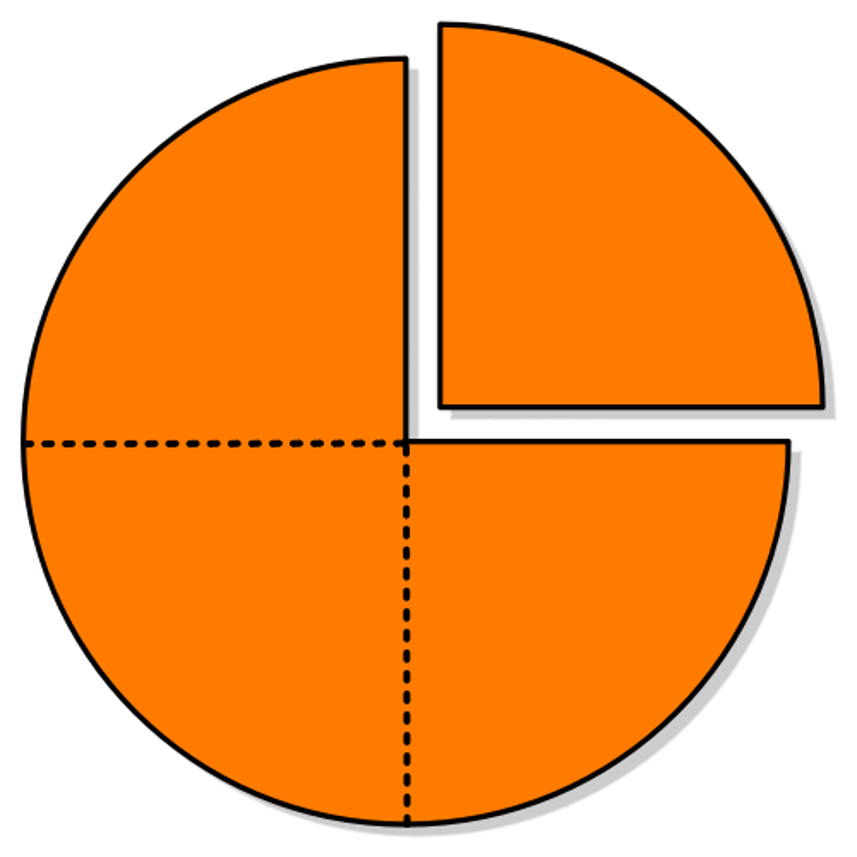 <p>část</p>