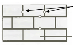 <p>Wie heißen diese Fugen?</p>