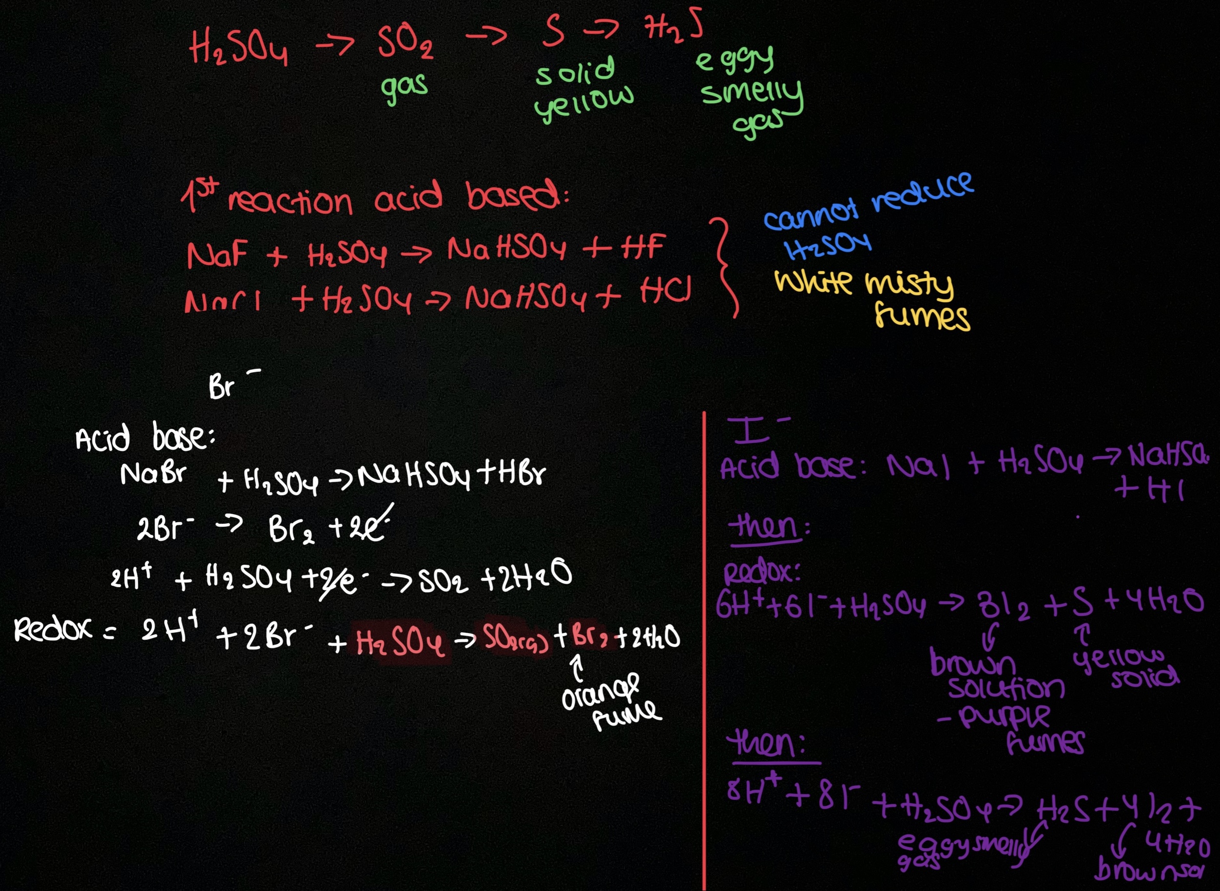 <p>All acid base reactions first. Then bromide and iodide react redox after</p>