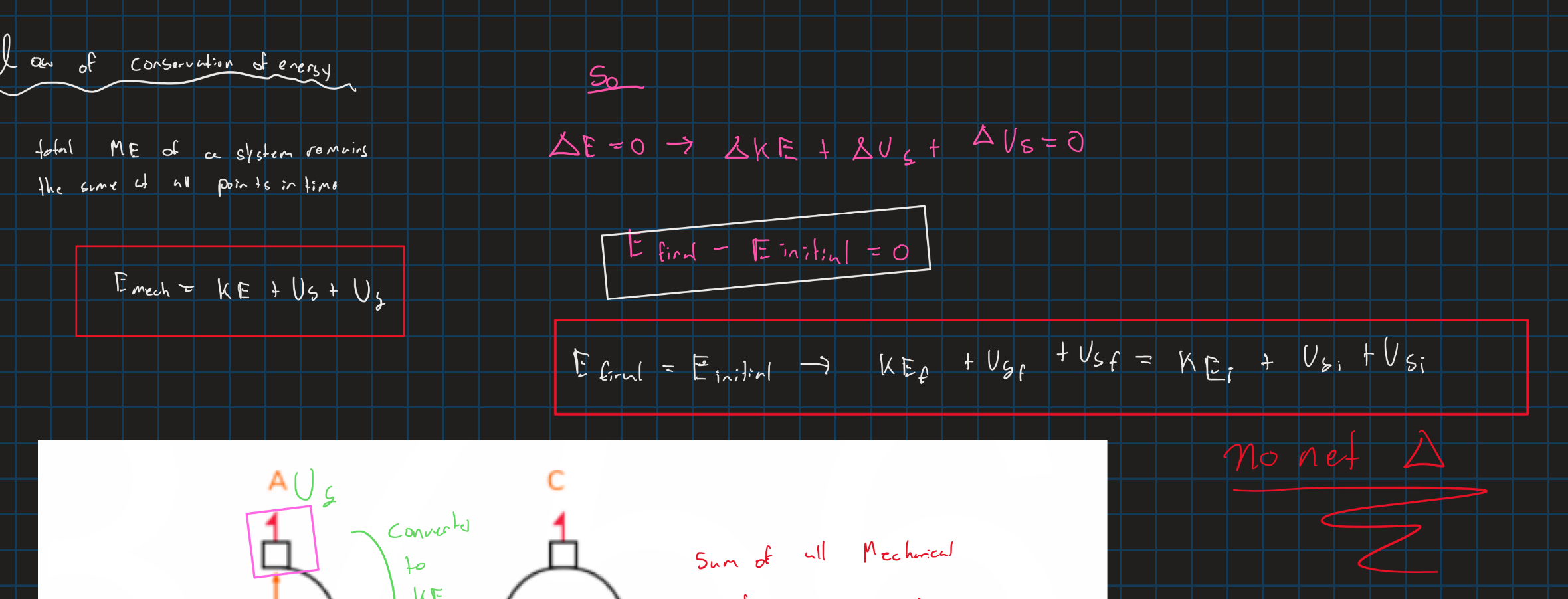 knowt flashcard image