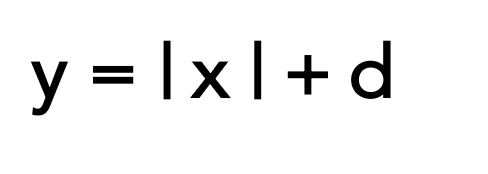 <p>What transformation is shown? What should be done to the function’s table to create transformation? </p>