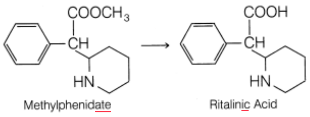 <p>Determine the metabolic reaction</p>