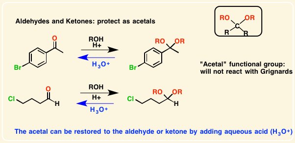 <p>acetals or ketals </p>