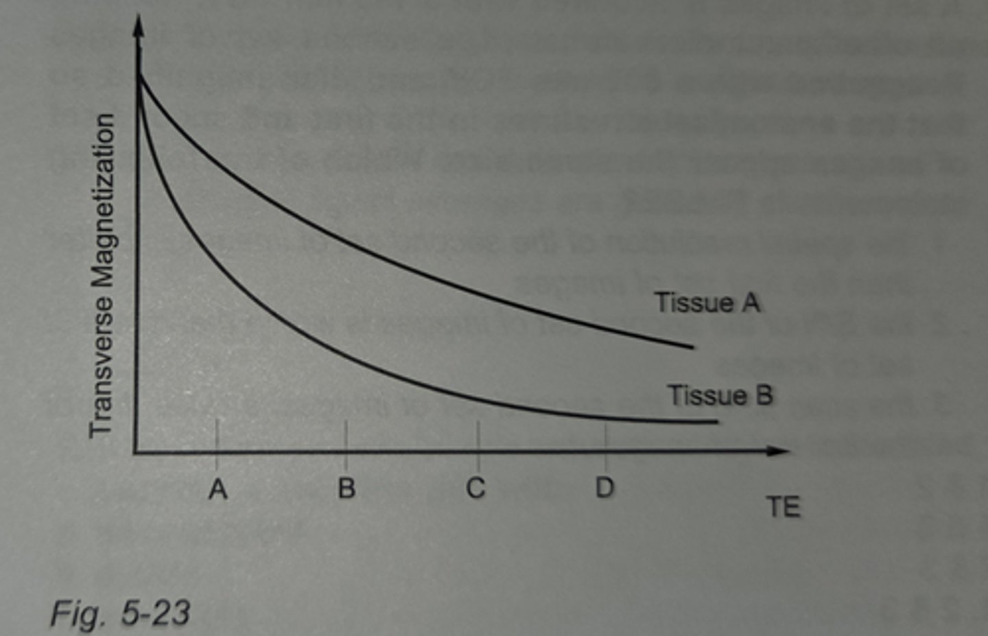 <p>D</p><p>3 multiple choice options</p>