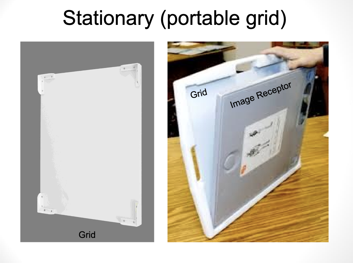 <p><strong>When were Grids invented and by who?</strong></p>