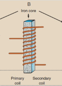 <p>Den er obygget af en solid jern kerne og bruges kun til små step up og down</p>