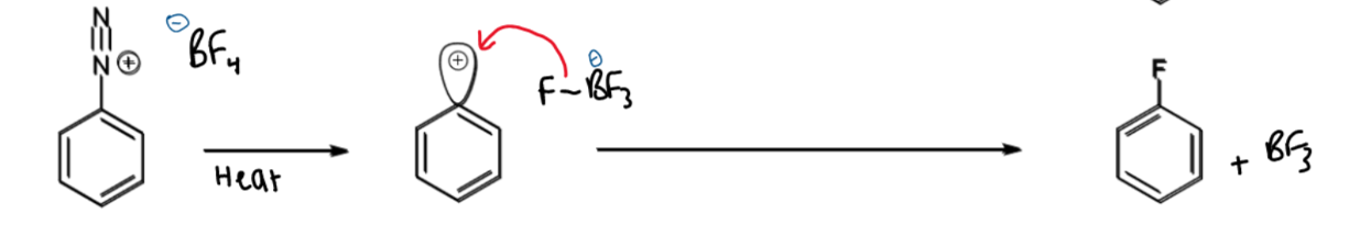 <p>add HBF<sub>4</sub> then follows mechanism</p>