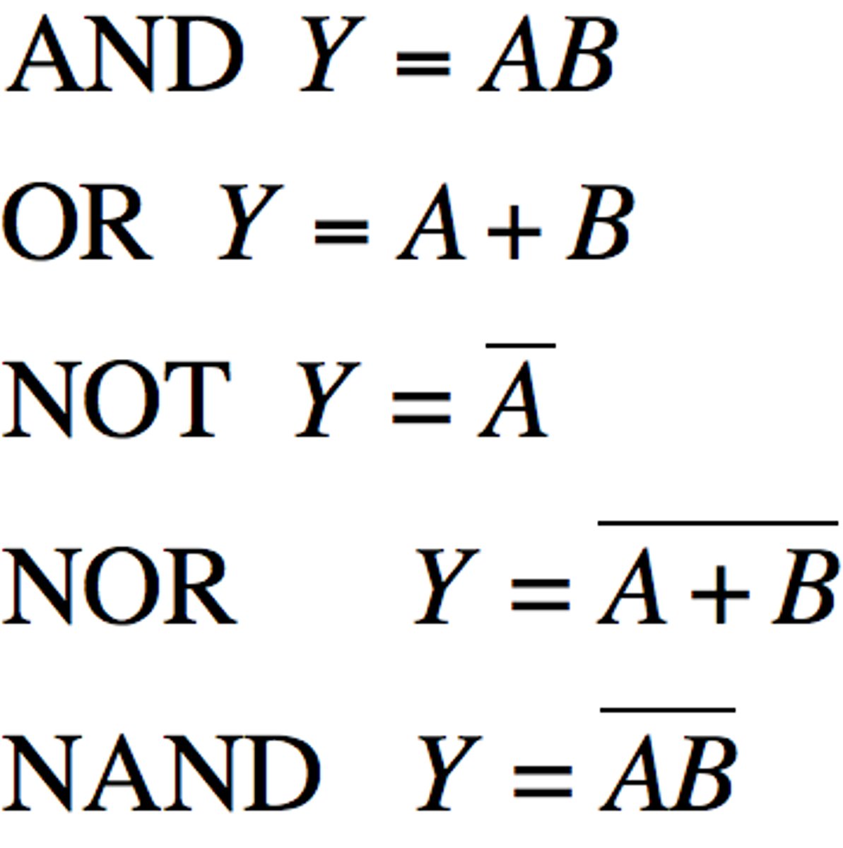 <p>(n): đại số</p>