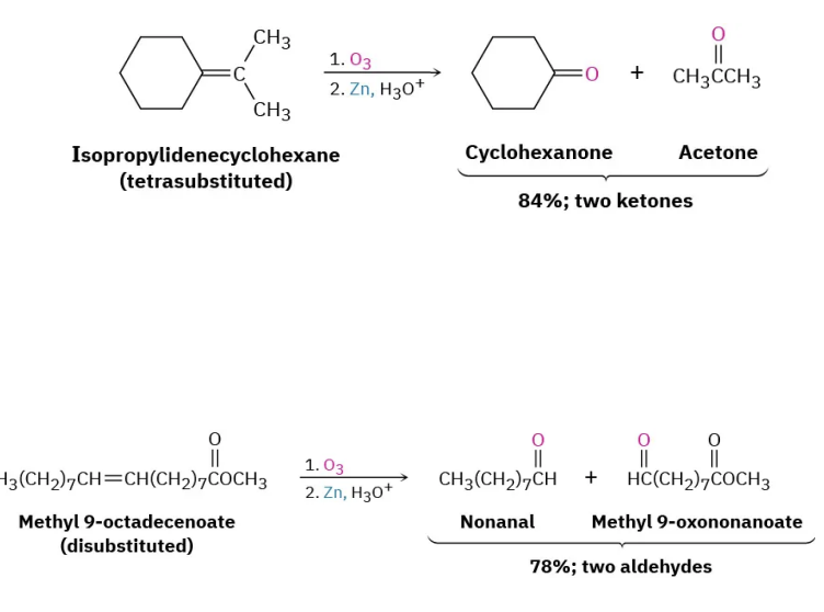 <p>Forms 2 carbonyl containing fragments from alkene C=C bonds cleaved by a strong oxidizing agent: ozone (O3), potassium permanganate (KMnO4)…can be mild, and periodic acid (HIO4)…ozonolysis. Oxygen double-bonds to each cleaved carbon.&nbsp;</p><p>tetrasubstituted = 2 ketones</p><p>trisubstituted = 1 ketone, 1 aldehyde</p><p>disubstituted = 2 aldehydes</p><p>Under oxidizing conditions aldehydes oxidize further into carboxylic acids.</p>
