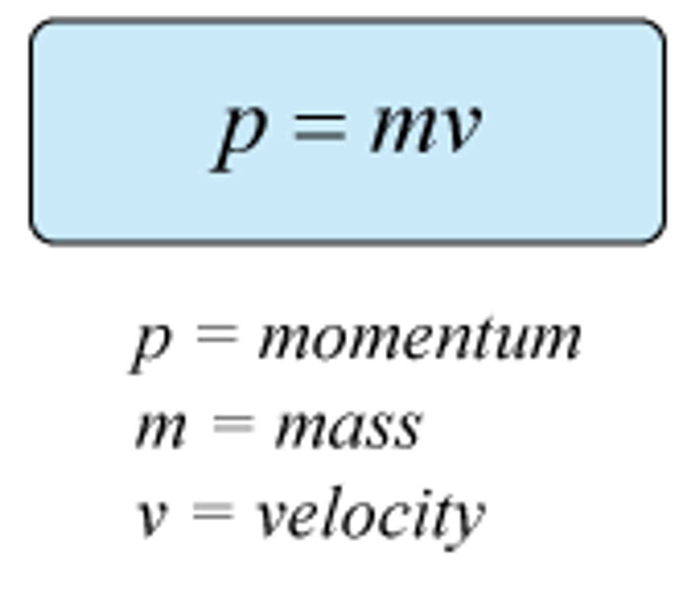 <p>mass x velocity</p>