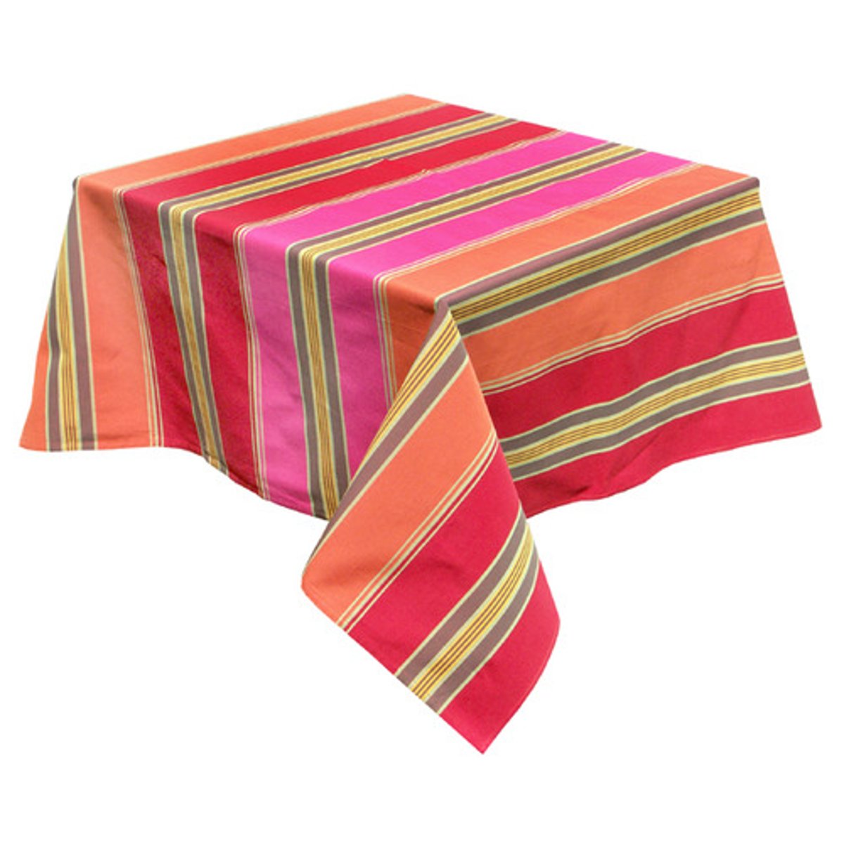 <p>n.</p><p>/klɔθ/</p><p>vải, khăn trải bàn, áo thầy tu</p>