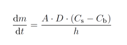 <ul><li><p>Break up the tablet into smaller particles</p></li><li><p>Increase specific surface area and dissolution rate</p></li><li><p>Follows the principle of the Noyes-Whitney equation</p></li><li><p>Usually materials that swell upon hydration</p></li></ul><p></p>