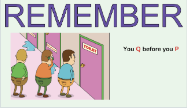 <p>% change in QD/ % change in P </p>