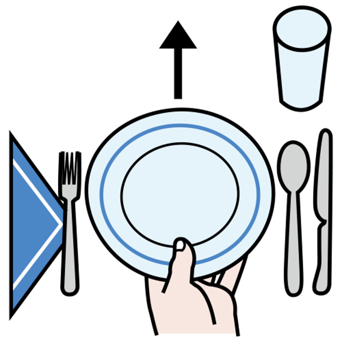 <p>to set the table</p>