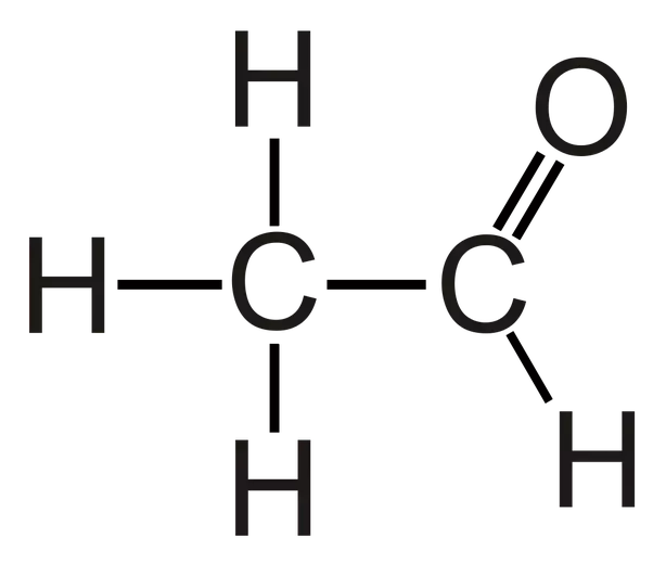 <p>Functional group: aldehydes (carbonyl)<br>Suffix: anal<br>Example: Ethanal<br>General formula: RCHO</p><p></p><p><br></p>