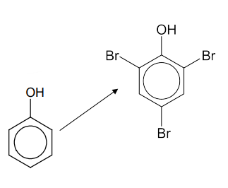 Phenol > Bromophenol