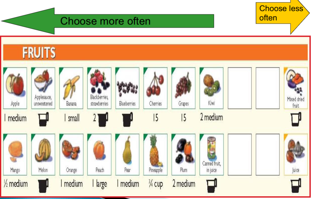 <p>Fruit is apx 15g CHO per serving. Vegetables apx 5g CHO per serving. </p><ul><li><p>Veggies are considered ‘free’ carbs to encourage eating more. </p></li></ul><p></p><p></p>