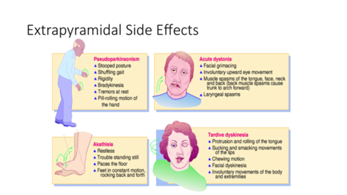<p>Drug-induced movement disorders; centrally-acting dopamine receptor antagonists (such as 1st-gen antipsychotics haloperidol &amp; phenothiazine neuroleptics)</p>