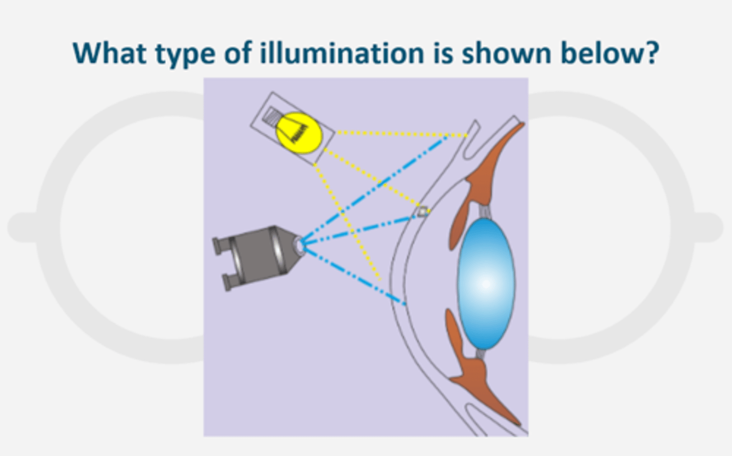 <p>Diffuse illumination</p>