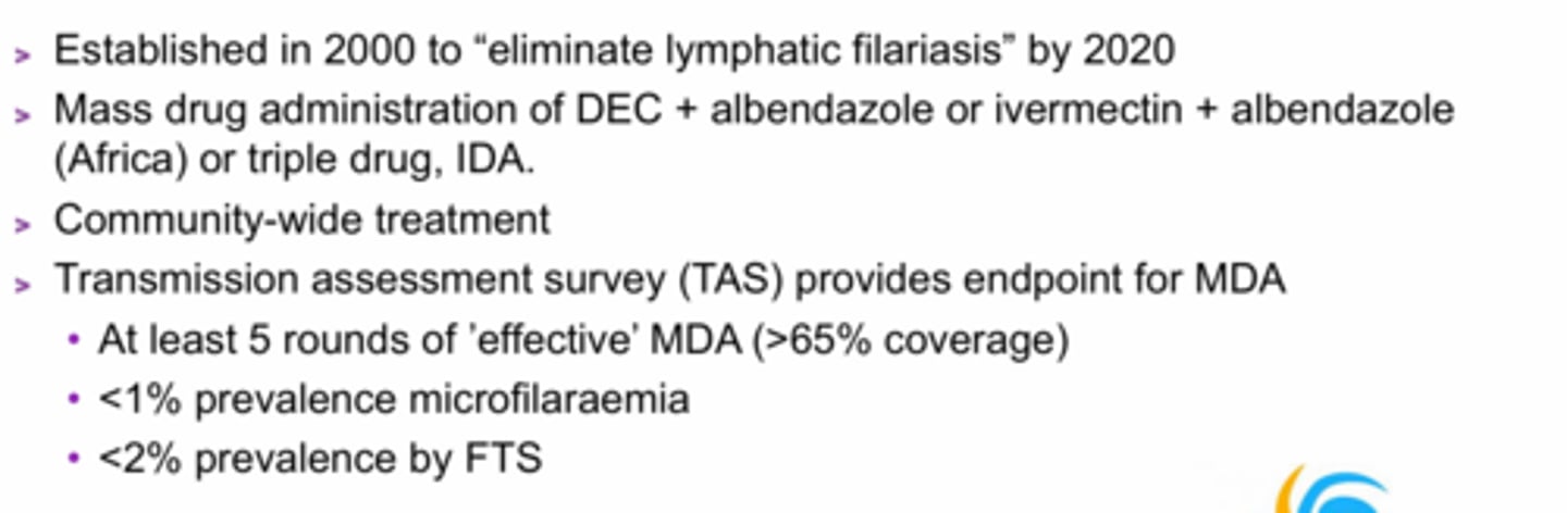 <p>Impact of GPELF =</p><p>200 million (2000) -> 50 million (2018)</p>