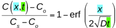 <p>error function → erf(z) = 0.8125</p>