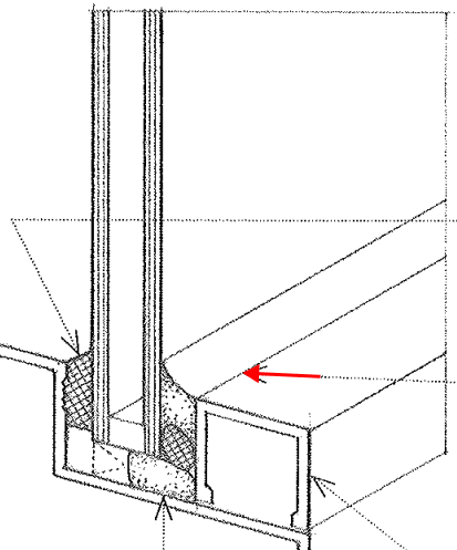 <p>Also called <em>cap bead; </em>An adhesive liquid of synthetic rubber injected into the joint between a glass pane or unit and a window frame curing to form a watertight seal</p>