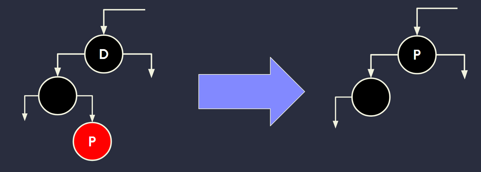 <p>recolor replacement</p>