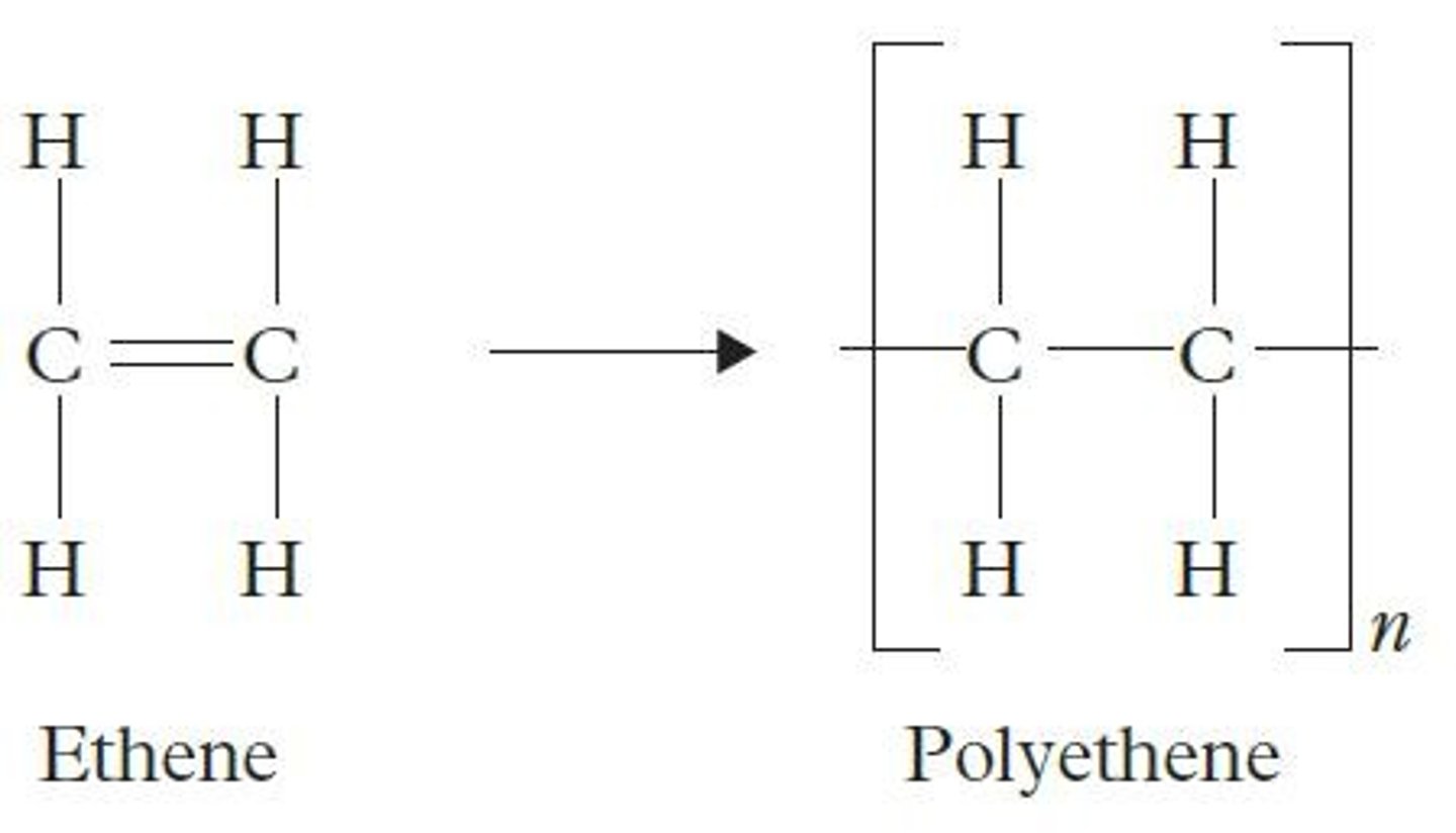 <p>Repeating unit</p>