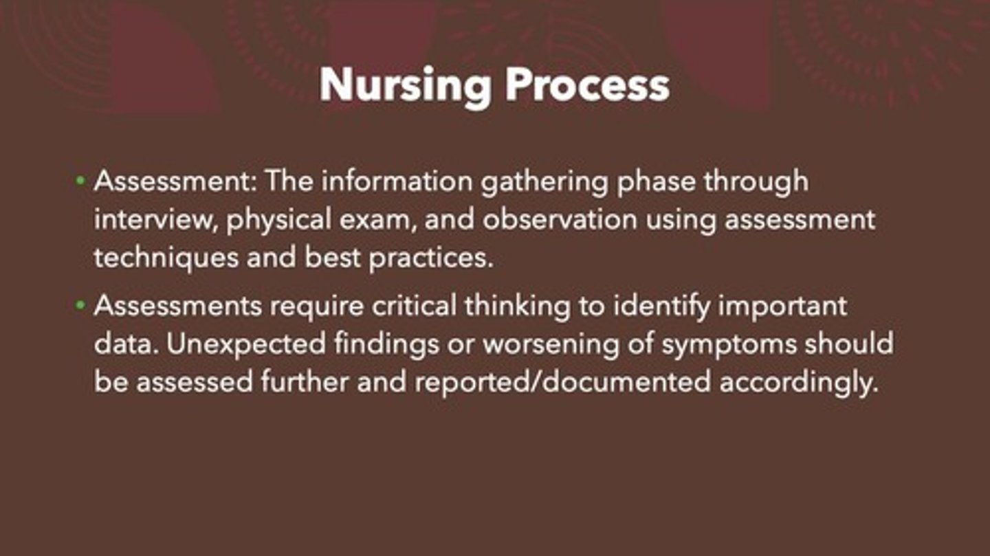 <p>Information gathering through interviews and exams.</p>