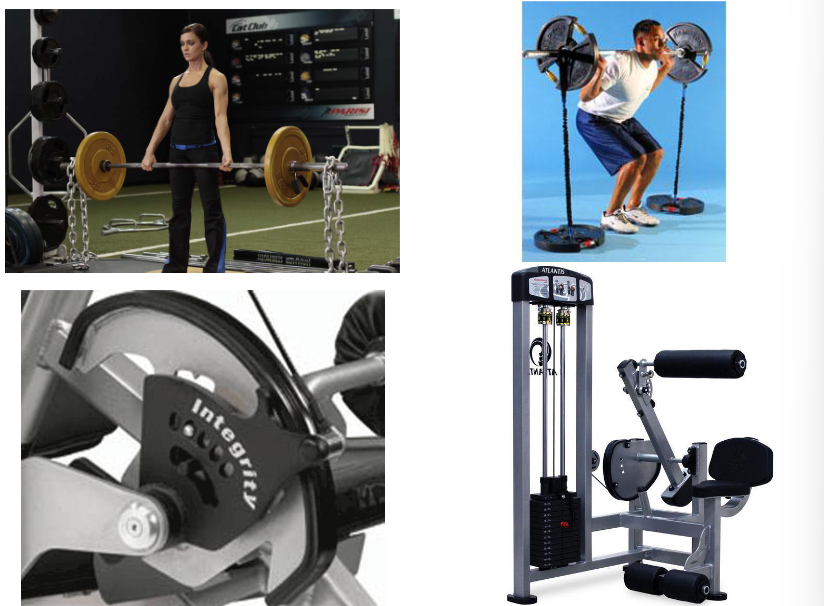 <ul><li><p>when the weight lifted does no change during the lifting [concentric] or lowering [eccentric]</p></li><li><p>strength of muscle at weakest point&nbsp;</p></li><li><p>variable resistance mashies make exercise easier to perform</p></li></ul><p></p>