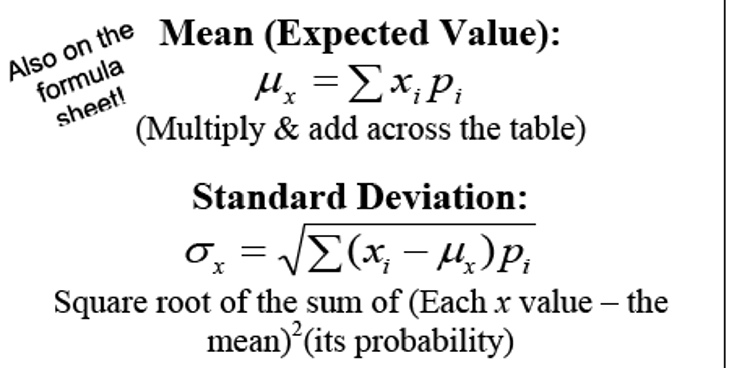 <p>the square root of the variance</p>