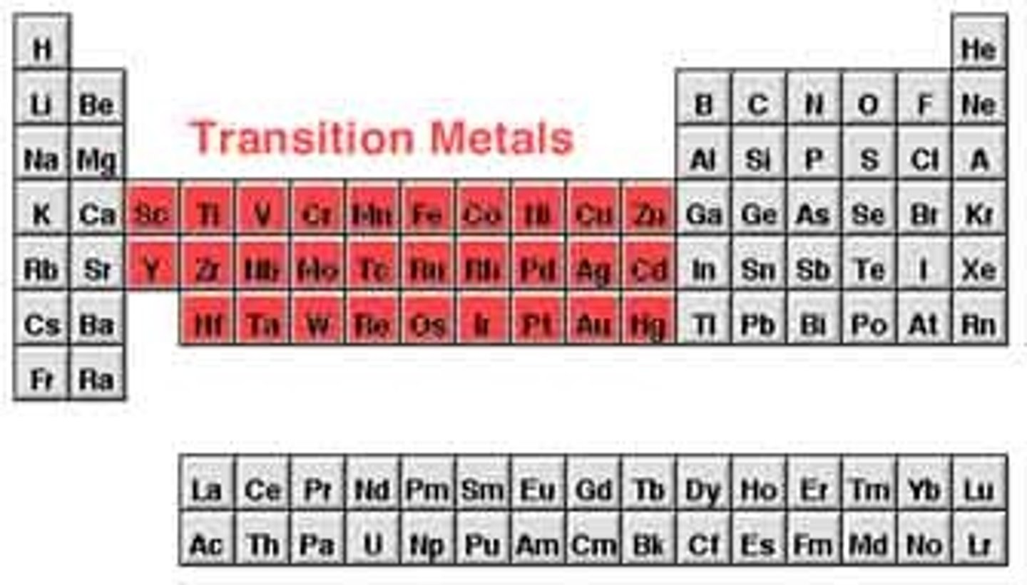 <p>Metals in the d-block (groups 3 through 12).</p>