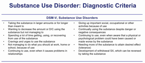 a disease that affects a person's brain and behavior and leads to an inability to control the use of a legal or illegal drug or medication. When you're addicted, you may continue using the drug despite the harm it causes.