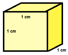 <p>кубический сантиметр</p>