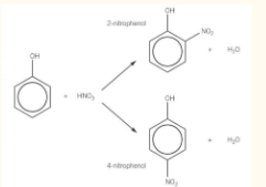 <ul><li><p><span style="background-color: transparent;"><span>dilute nitric acid at room temperature</span></span></p></li><li><p><span style="background-color: transparent;"><span>mixture of 2-nitrophenol and 4-nitrophenol is formed</span></span></p></li></ul><p></p>