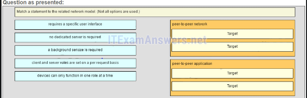 <p><strong>Match a statement to the related network model. (Not all options are used.)</strong><br></p>