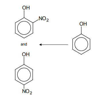 Phenol > Nitrophenol