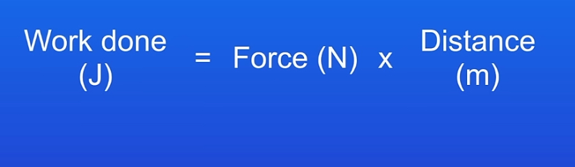 <p>Have to learn this</p>