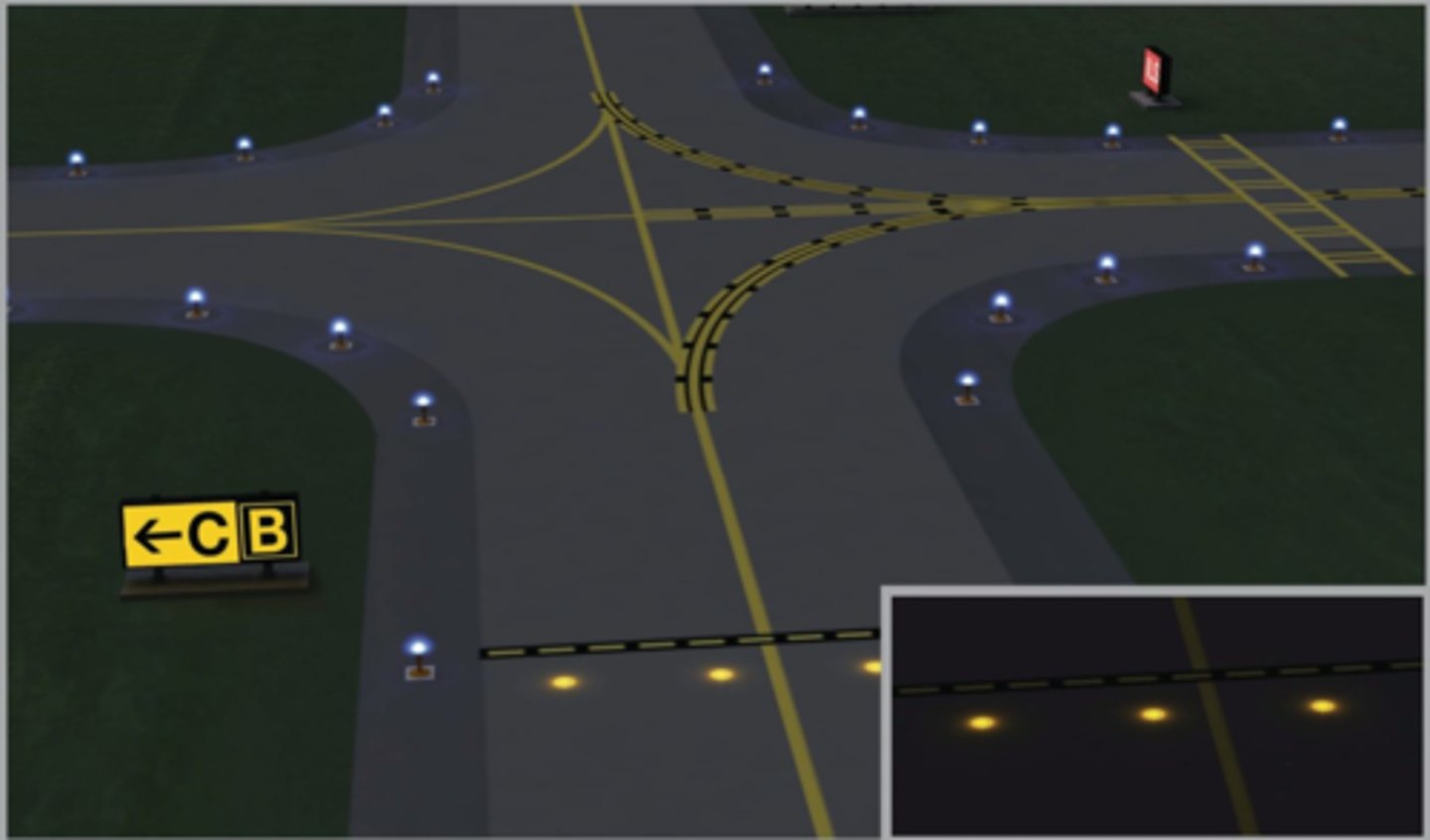 <p>purpose: holding positions on taxiways</p><p>what: three solid yellow lights</p>