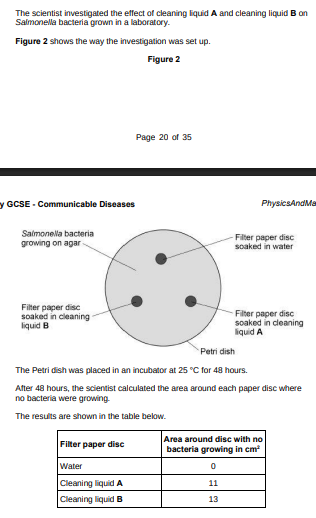 <p>What measurement would the scientist need to take to calculate the area where no bacteria were growing?(1)</p>