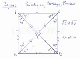 <p>Show a rectangle with all sides congruent</p><p>Diagonals <strong>all congruent</strong> to each other, <strong>bisect</strong> each other, and <strong>perpendicular.</strong></p>