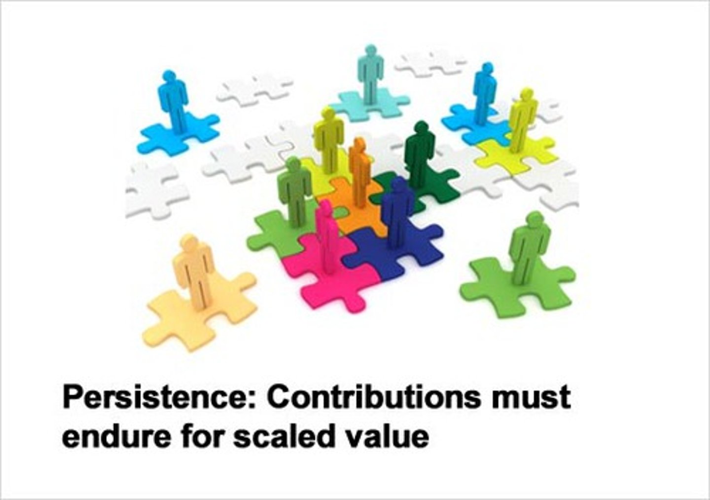 <p>principle</p>