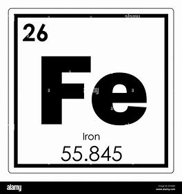 <p>what is the number of protons for iron?</p>