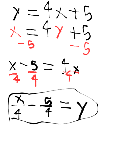 <p>(x/4) - (5/4) = y, or just (x-5)/4 = y</p>