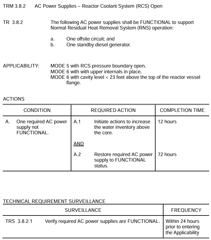 <p>3.8.2 AC Power Supplies - RCS Open</p>